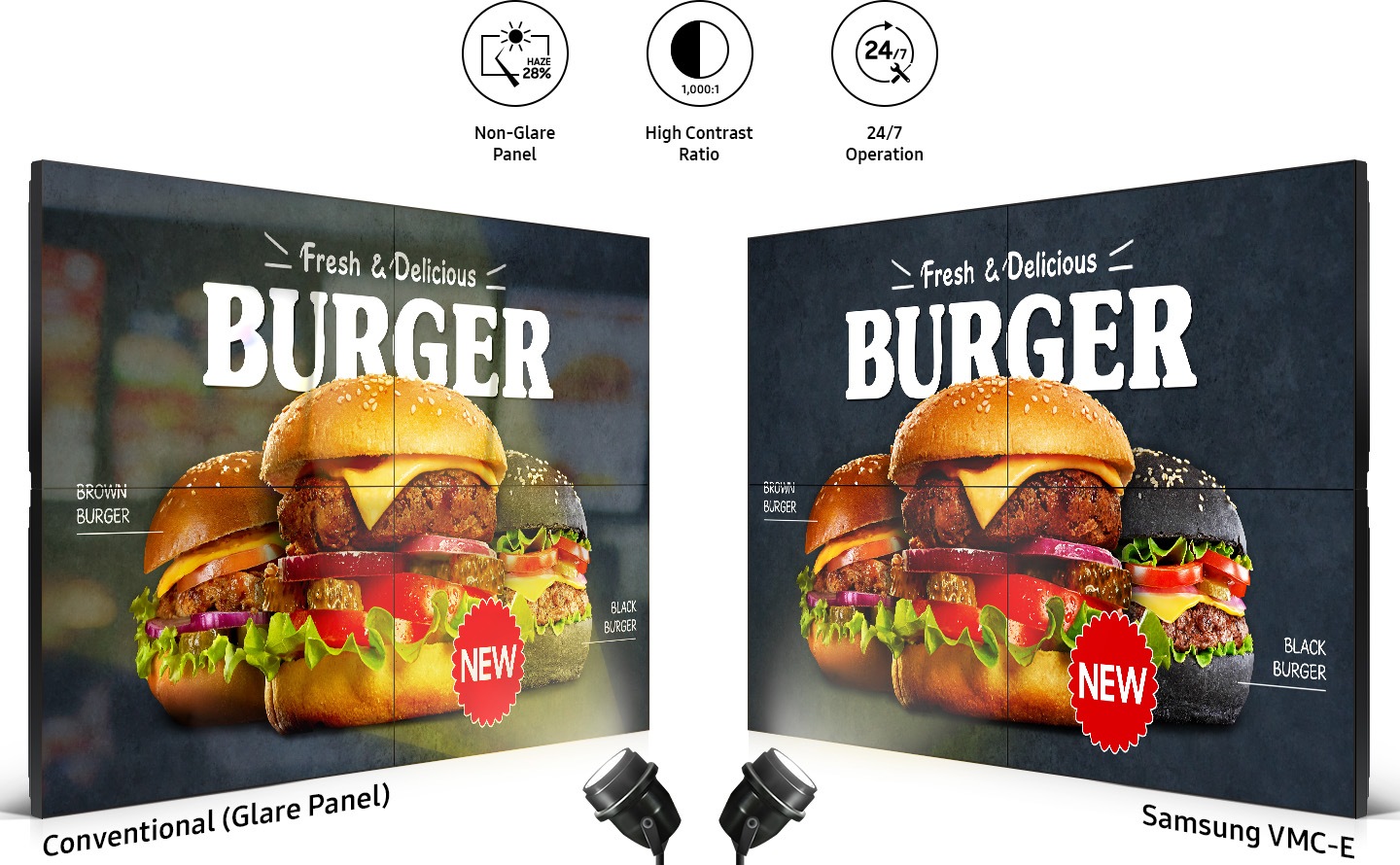 Яркое изображение при любом освещении