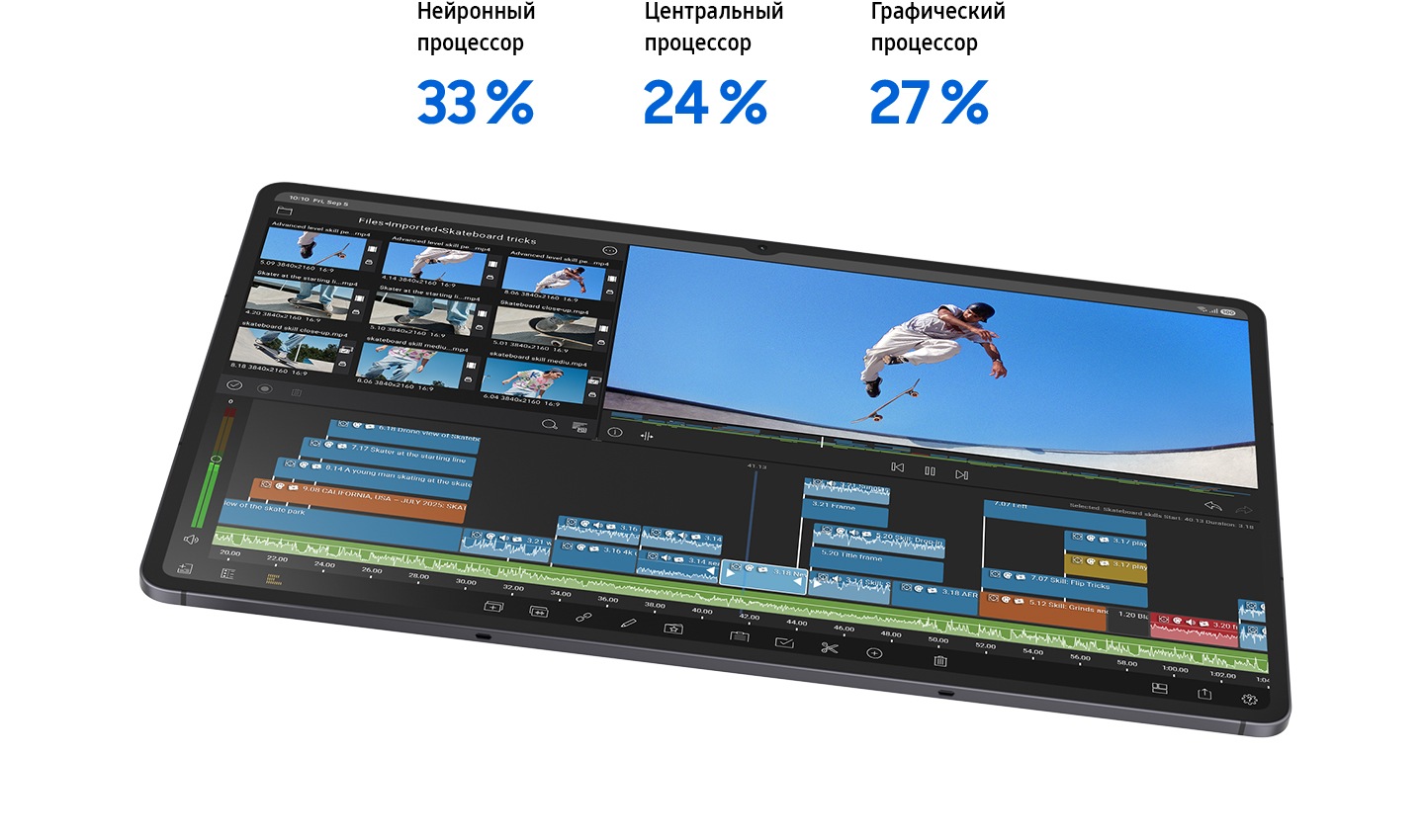 На экране Galaxy Tab S11 Ultra с LumaFusion демонстрируется процесс редактирования видео с мужчиной, катающимся на скейтборде. Надпись выше «NPU 33%, CPU 24%, GPU 27%» подчеркивает высокую производительность для творческих задач, таких как видеомонтаж.