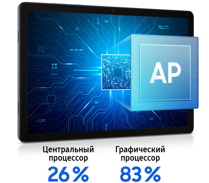 Планшет Samsung Galaxy Tab A11+ Wi-Fi [SM-X230] 128 ГБ Серый