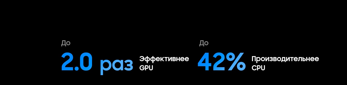 Процессор Samsung NQ4 AI Gen2 имеет до 2,0 раз более быстрый графический процессор и до 42 % более быстрый процессор по сравнению с Neo QLED 4K 2026 года (процессор NQ4 AI).