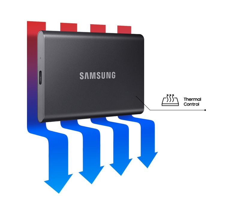 Внешний диск SSD Samsung T7 MU-PC500T/WW, 500ГБ, черный – купить в Ситилинк