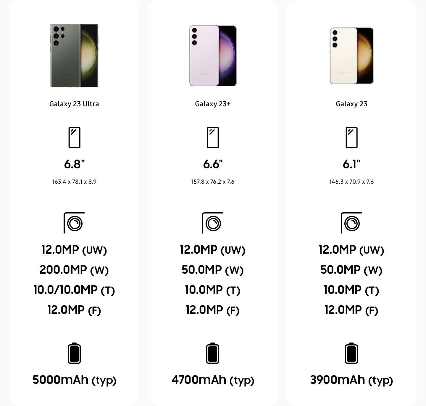 Samsung galaxy s23 sm