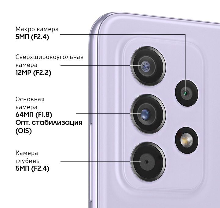Самсунг А52 Качество Фото