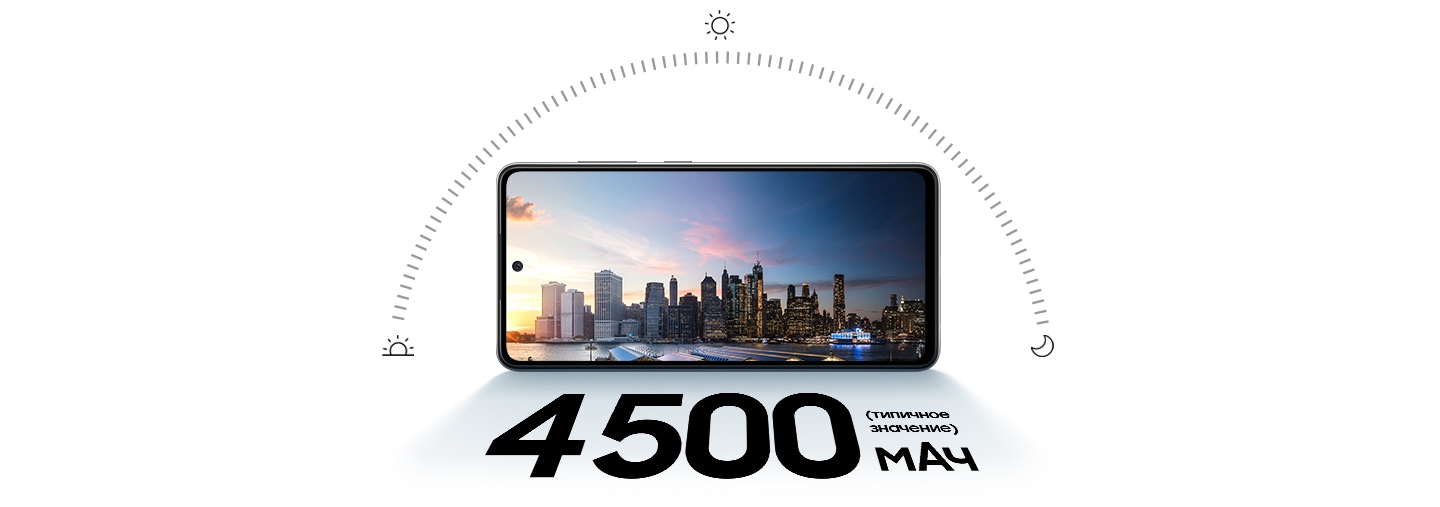 Galaxy A52 in landscape mode and a city skyline at sunset onscreen. Above the phone is semi-circle showing the sun's path through the day, with icons of a sun rising, shining sun and a moon to depict sunrise, mid-day and night. Text says 4,500 mAh (typical).