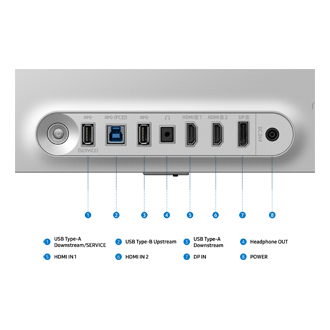 [27" Ódýs~séý Ó~LÉD G~6 G60SF Q~HD 500Hz~ Gámí~ñg Mó~ñító~r Dét~áíl-C~óññé~ctív~ítý S~ílvé~r] 