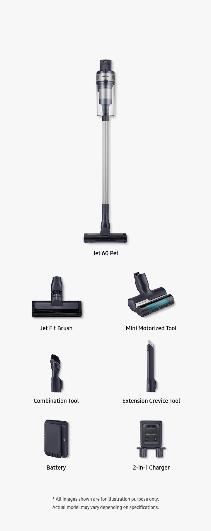 Items included in the box shown: Jet 60 Pet wand, jet fit brush, motorized mini tool, curtain and upholstery cleaner, crevice and corner vacuum cleaner, 2-in-1 battery. All images shown are for illustrative purposes only. Actual model may vary based on specifications.