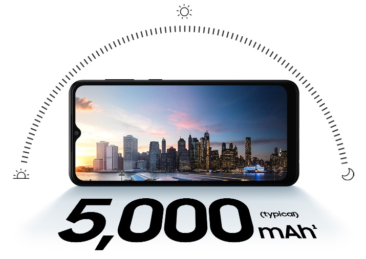 هاتف Galaxy A04 في الوضع الأفقي، ويظهر على شاشته أفق المدينة وقت الغروب. يوجد أعلى الهاتف شبه دائرة تعرض مسار الشمس خلال اليوم، بالإضافة إلى أيقونات شروق الشمس والشمس الساطعة والقمر لتجسيد فترات الشروق ومنتصف النهار والليل. كما يوجد نص يقول 5,000 مللي أمبير في الساعة (نموذجية) 1.