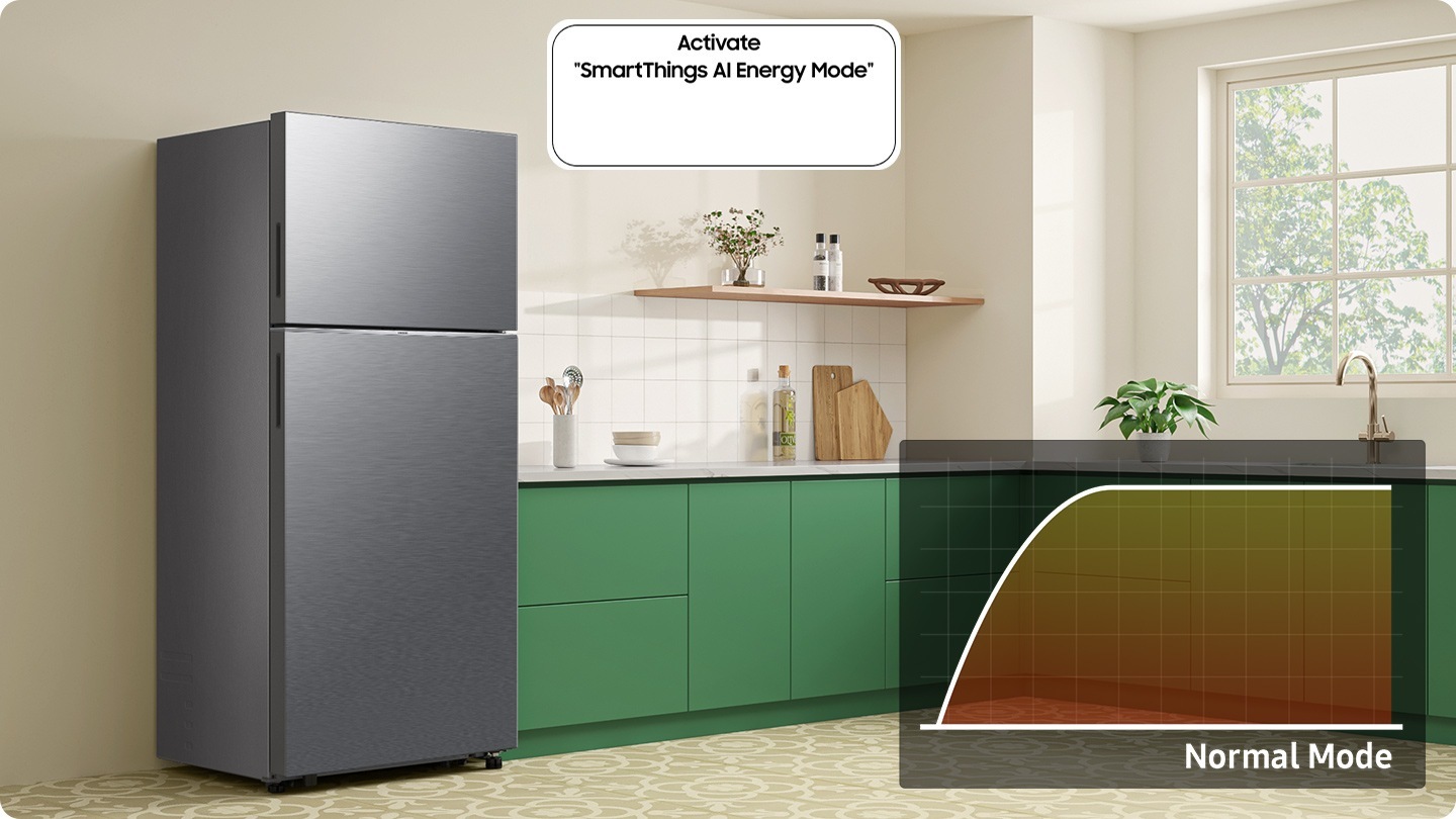 تظهر الثلاجة وهي مركّبة في المطبخ وزر تفعيل "وضع الطاقة المعزز بتقنية AI في تطبيق SmartThings" في وضع إيقاف التشغيل. ويظهر رسم بياني يعرض استهلاك الطاقة في الوضع العادي. 