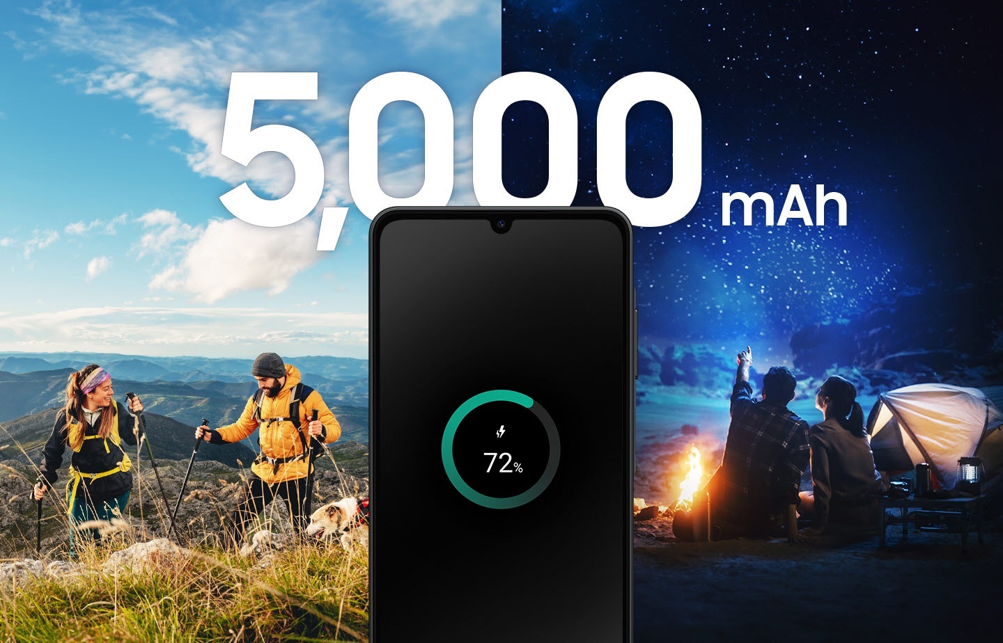 يعرض الهاتف Galaxy A06 5G نسبة شحن تبلغ 72% ومكتوب في الأعلى "5000 mAh". وتعرض الخلفية أشخاصاً يمارسون رياضة المشي لمسافات طويلة خلال النهار ويخيمون خلال الليل، وذلك لتوضيح المدة التي تدوم فيها الشحنة الواحدة.