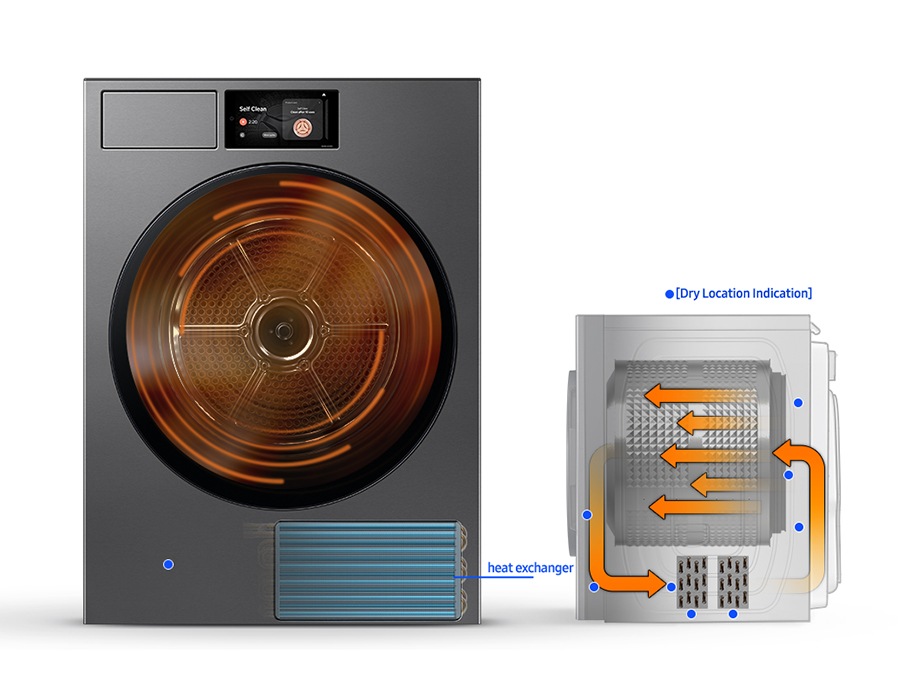 من خلال مبادل الحرارة ، يجف الهواء الساخن عالي درجة الحرارة داخل المجفف الرطوبة في الموقع المحدد. تعمل النقاط الزرقاء كمؤشر على موقع التجفيف.