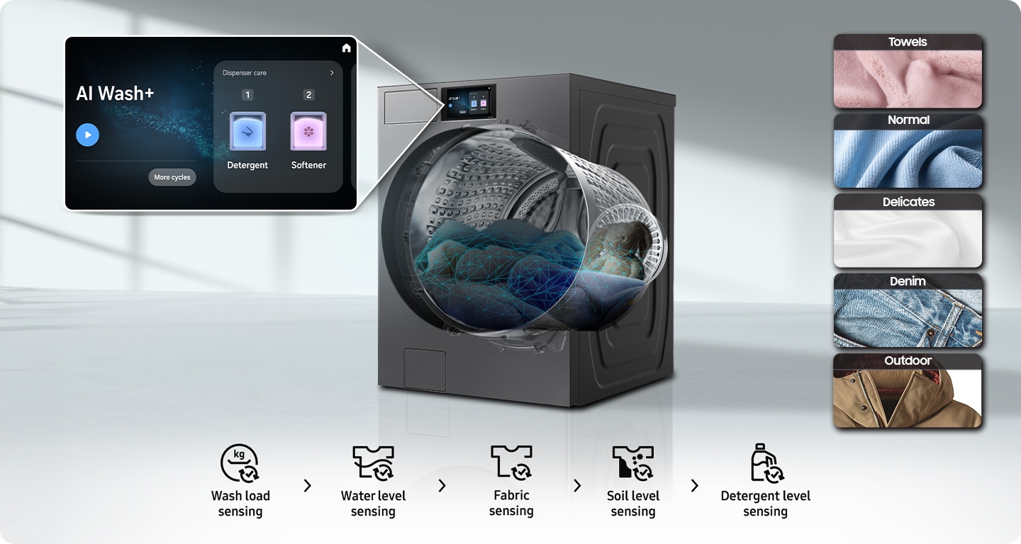 The washer is installed in a modern laundry room. AI Wash+ detects the laundry inside the drum. It operates with 5 sensing : Wash load sensing, Fabric sensing, Soil level sensing, Rinsing Time Adjusting, Detergent Dosing. * Images are for illustrative purposes only.