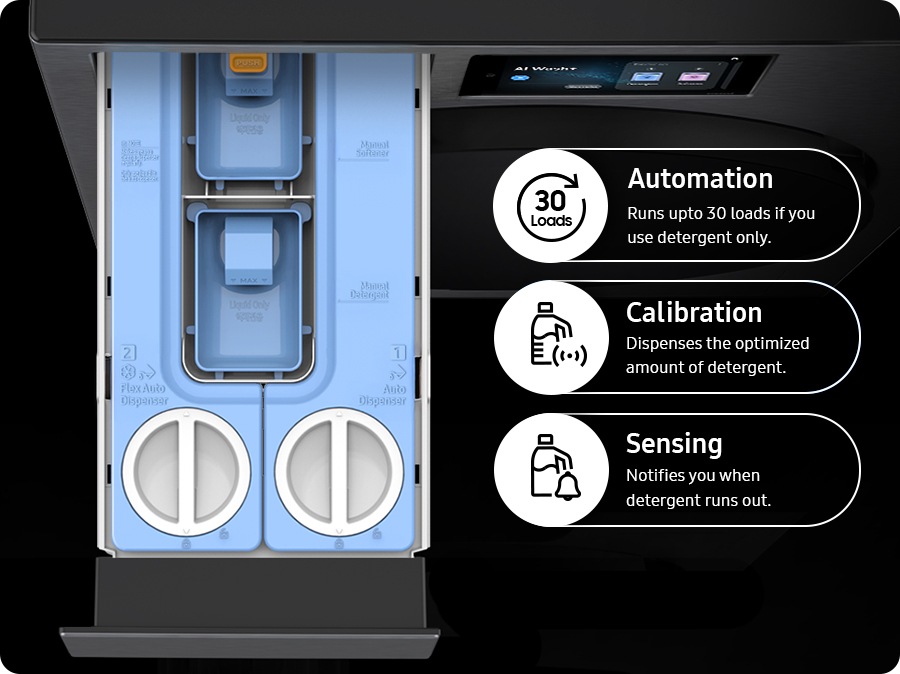 Top view of the Auto Dispenser. Automation: Runs upto 30 loads if you use detergent only. Calibration: Dispenses the optimized amount of detergent. Sensing: Notifies you when detergent runs out.