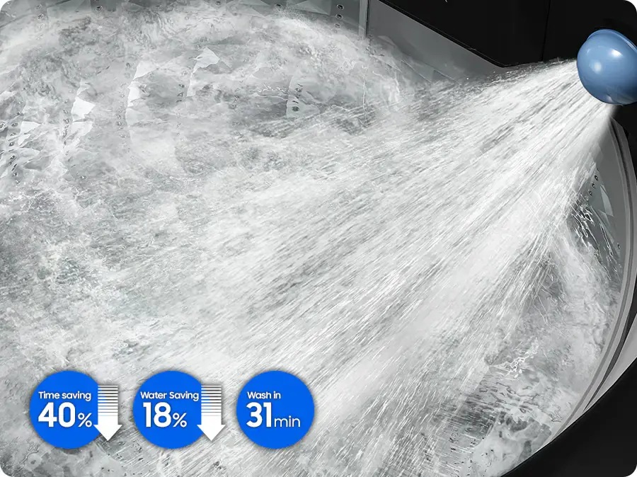 Inside the washing machine, Strong water Jet is coming out. Super Speed has 40% time saving, 18% water saving and wash in 31 min.