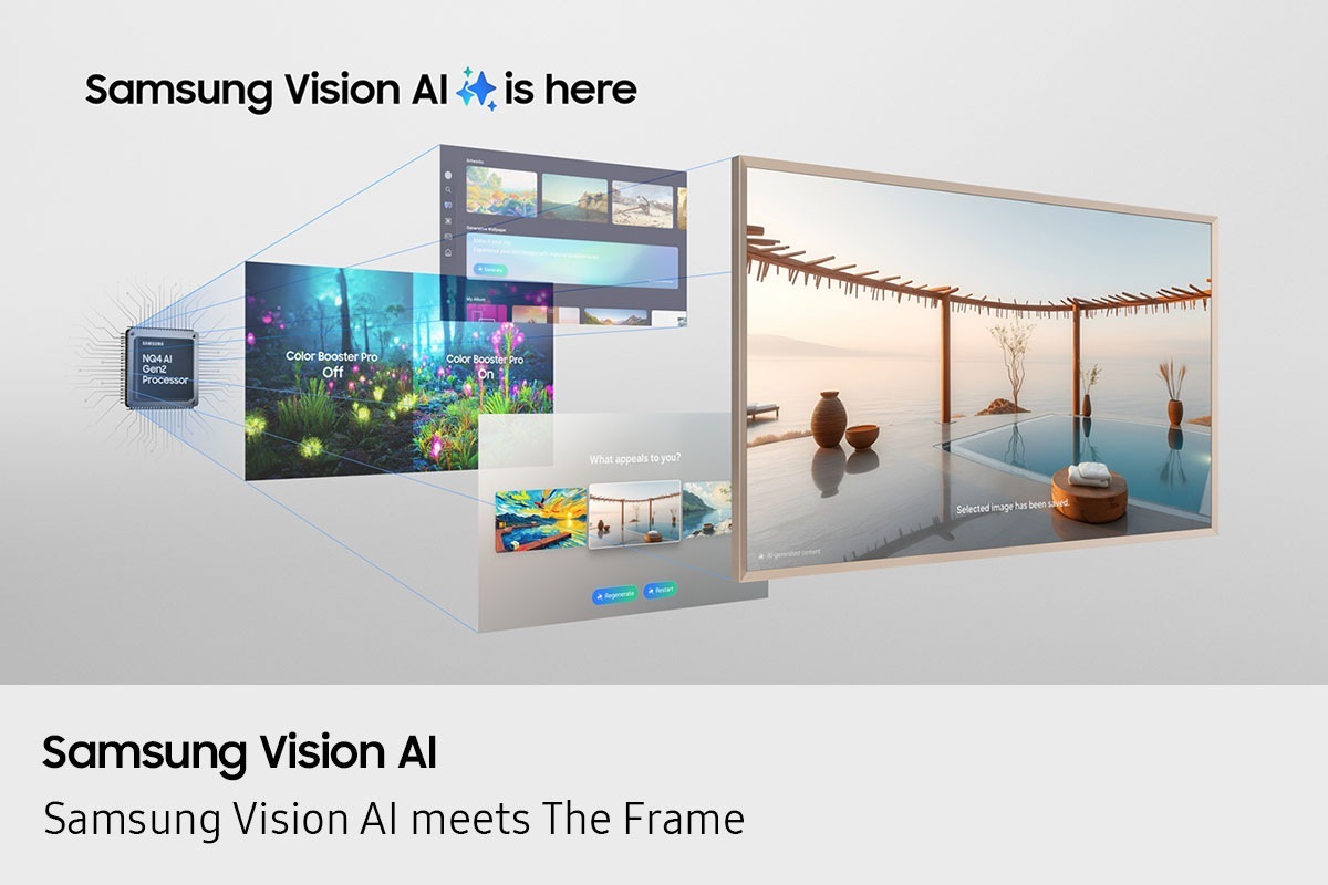 تلفزيون ذكي The Frame بدقة 4K مزود بخاصية Samsung Vision AI بشاشة مقاس 55 بوصة (إصدار عام 2025) أسود
