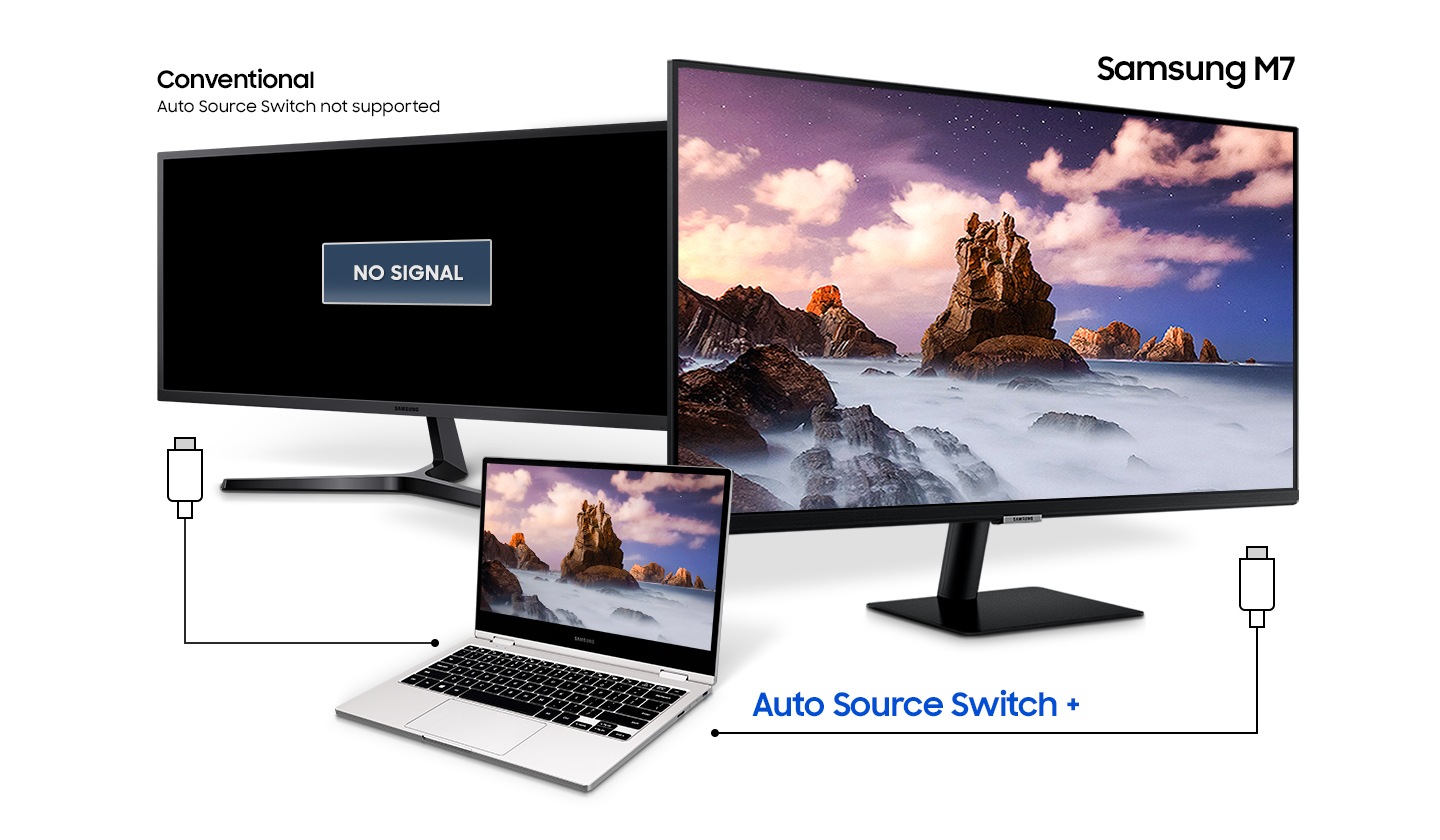 A laptop is connected to the M7 and a conventional monitor. Only the M7 shows the laptop's display with Auto Source Switch +.