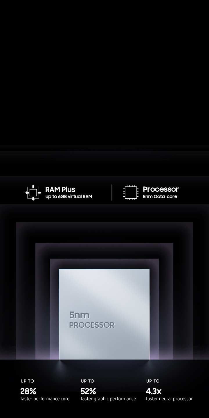 Samsung Galaxy A33 128GB 8GB RAM 5G Awesome Black