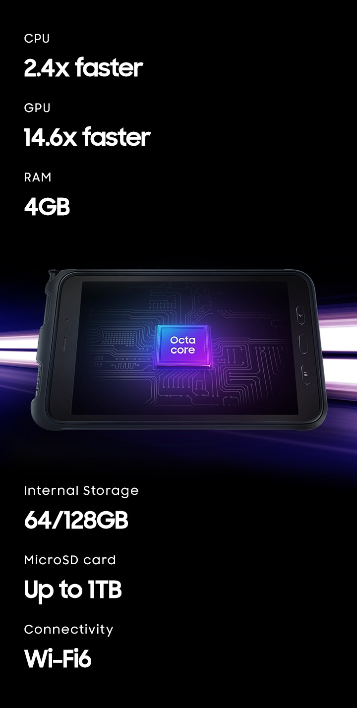 Galaxy Tab Active3 LTE | SM-T575NZKAKSA | Samsung Business Saudi