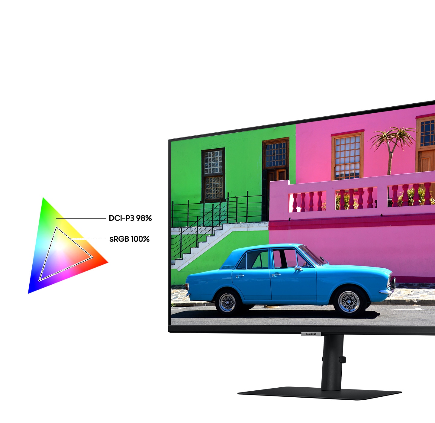 The monitor and its stand are shown tilted to the left. On the screen is a car driving along a street from left to right against a backdrop of houses. A color chart in a triangular shape on the side of the monitor shows wider range of color with DCI-P3 98% compared to the range of sRGB 100%.