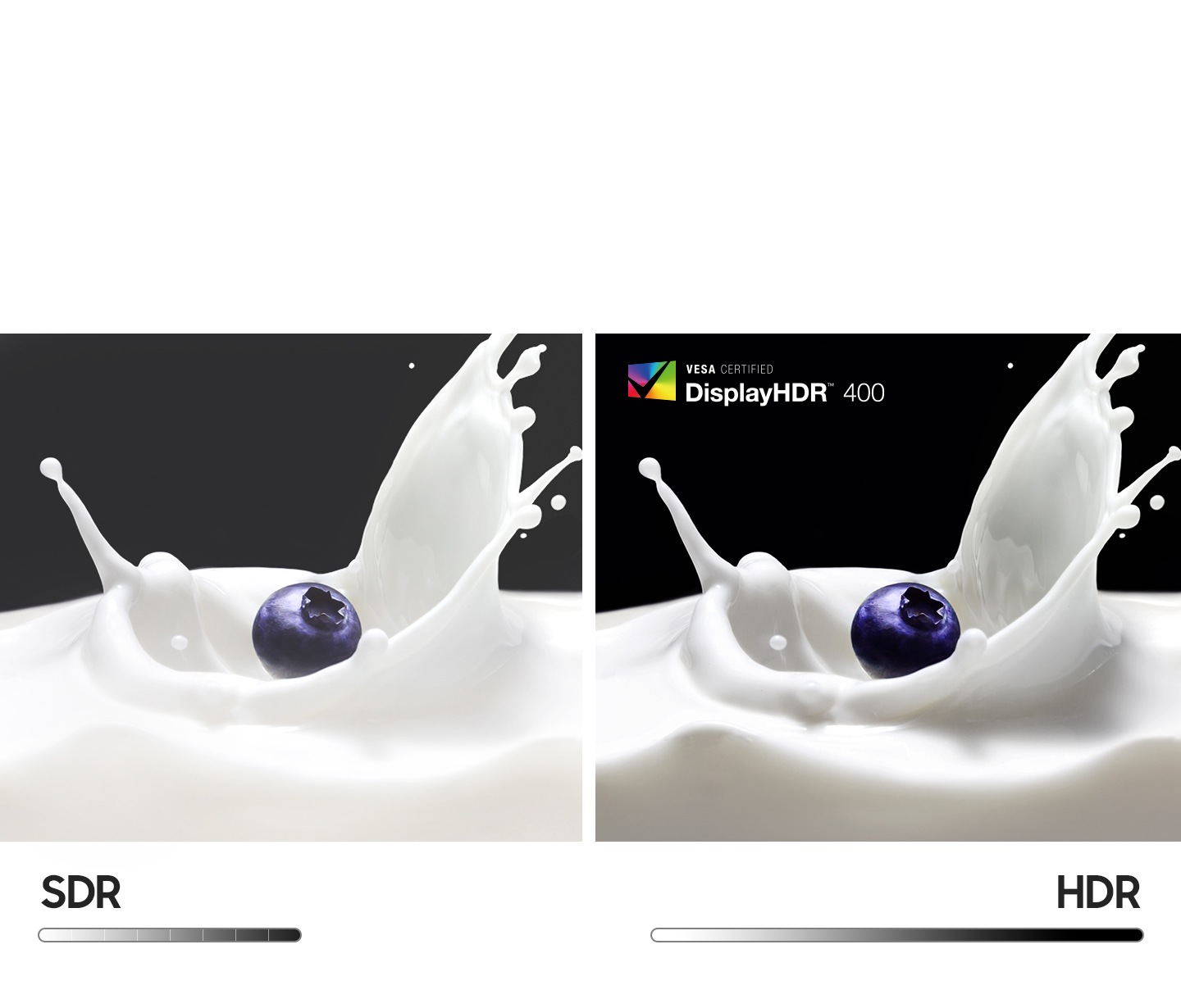 Two identical blueberries side-by-side are shown landing in milk and causing a splash of liquid. The blueberry on the left is demonstrating SDR, while the blueberry on the right is demonstrating HDR, overlaid with the logo †VESA Certified DisplayHDR 600'. Compared to SDR part, HDR shows much deeper dark colors and more vivid bright colors. Below are located black-and-white bars, which are longer and more sophisticated for HDR compared to SDR.