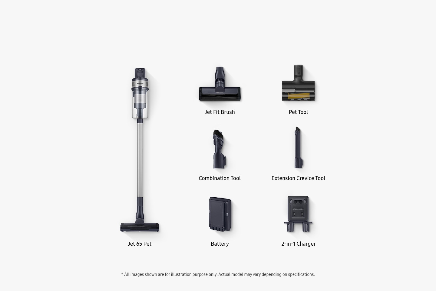 The components that come in the box include Jet 65 Pet, Jet Fit Brush, Pet Tool, Combination Tool, Extension Crevice Tool, Battery and 2-in-1 Charger. All images shown are for illustration purpose only. Actual model may vary depending on specifications.