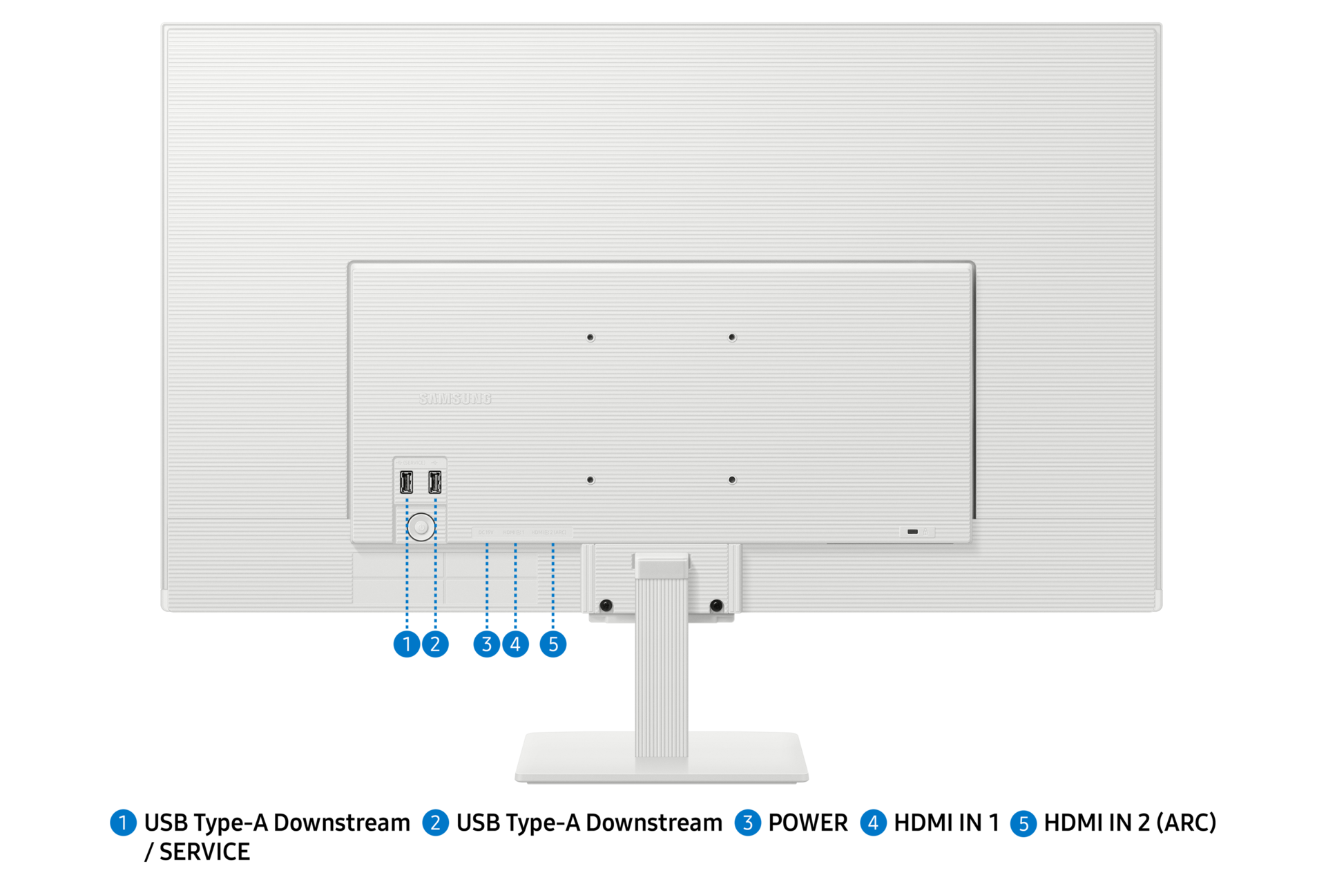 27"/32" Smart Monitor M5 M50F FHD (Black) Detail-Connectivity2 White 