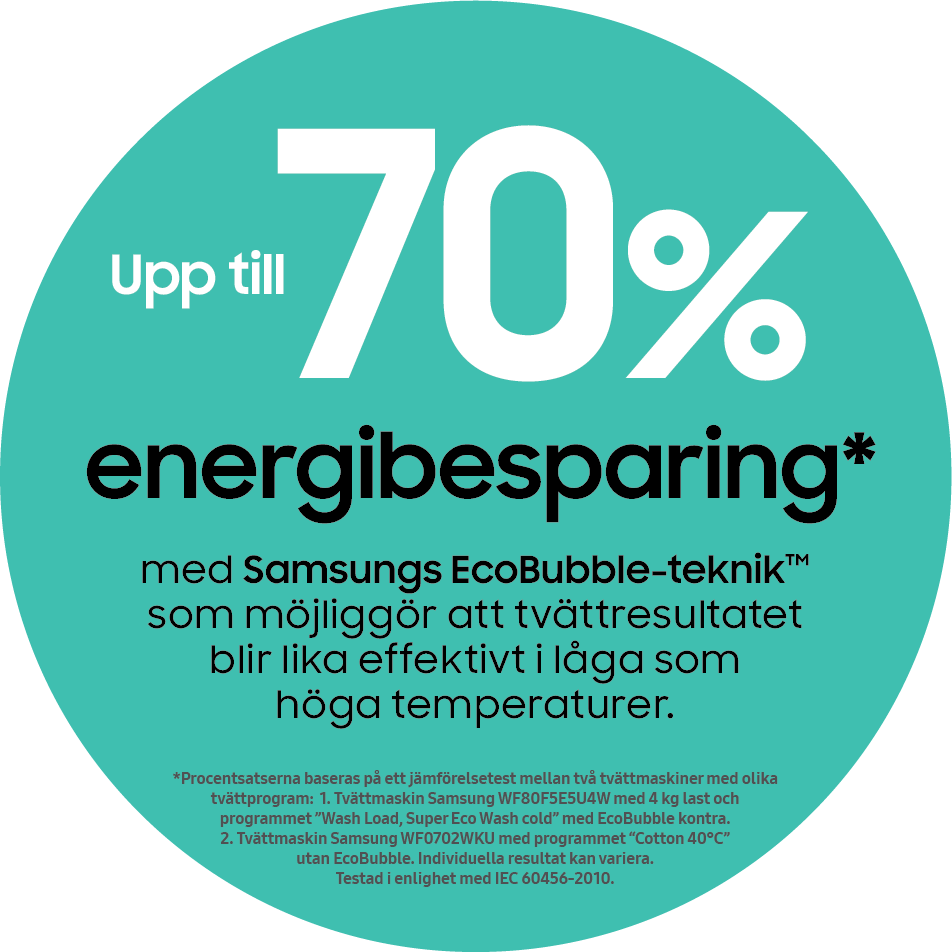 Upp till 70% energibesparing med Samsungs EcoBubble-teknik