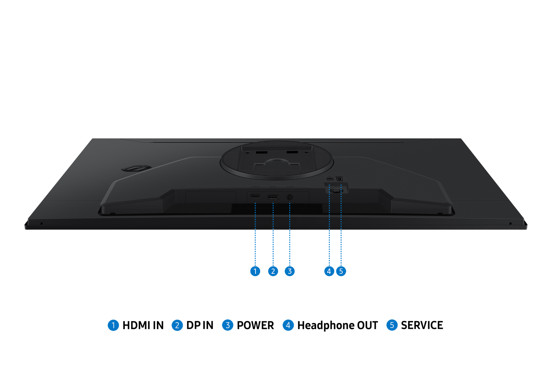 Odyssey G5 G50F QHD 180Hz Monitor  Detail-Connectivity Black 