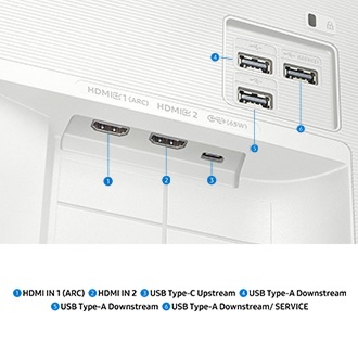 32" Smart M7 M70F UHD Bildskärm White