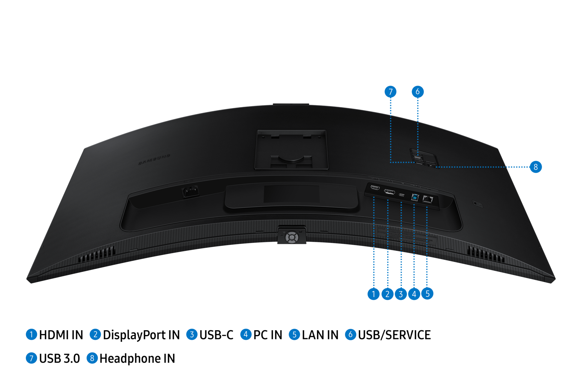 ViewFinity S6 S65VC UWQHD Dynamic3 Black 