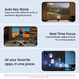 Bilden visar en Samsung-projektor med funktionerna Auto Keystone, Real Time Focus och appåtkomst.