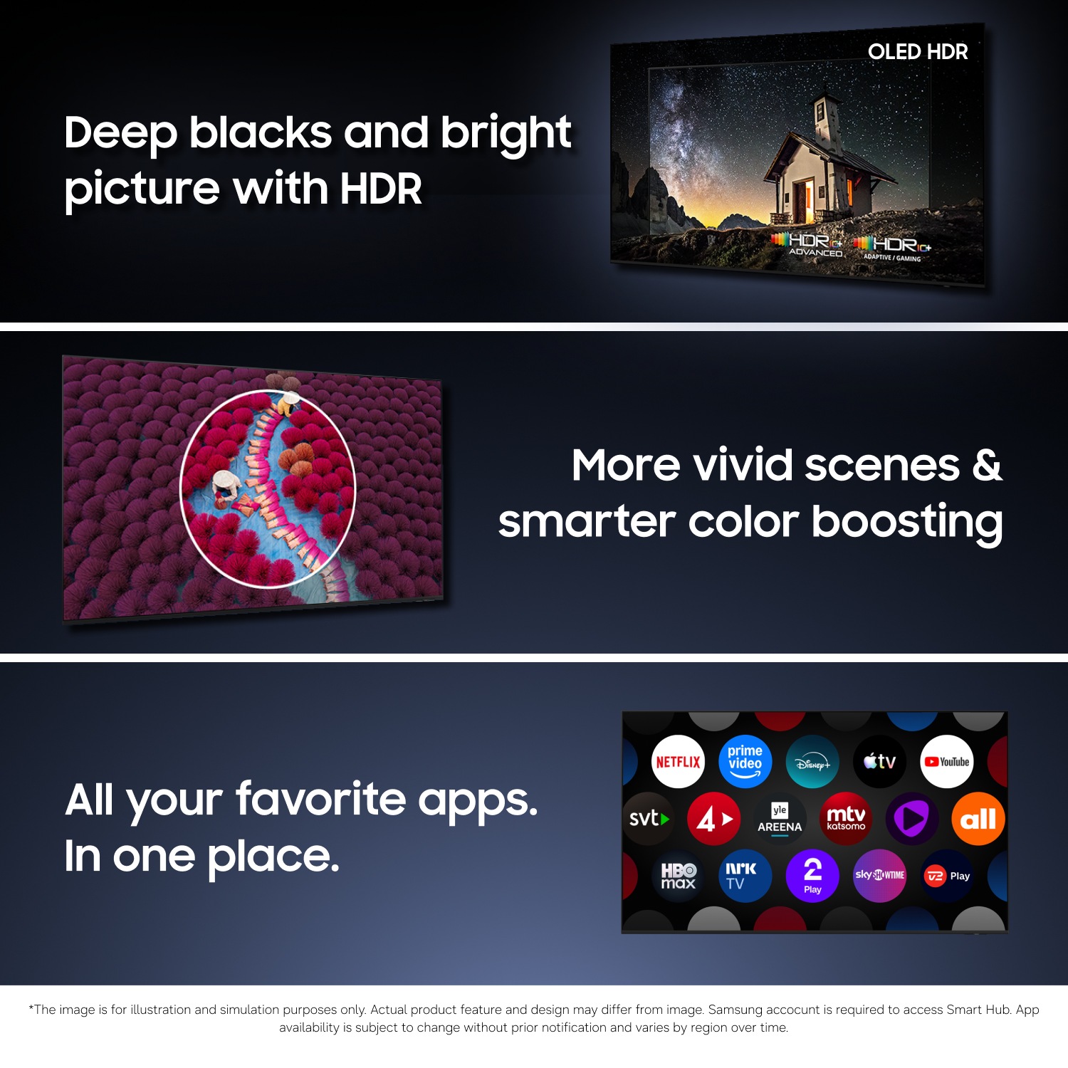 Samsung‑TV med OLED HDR: djupa svärtor, levande färger och alla dina favoritappar på ett ställe.