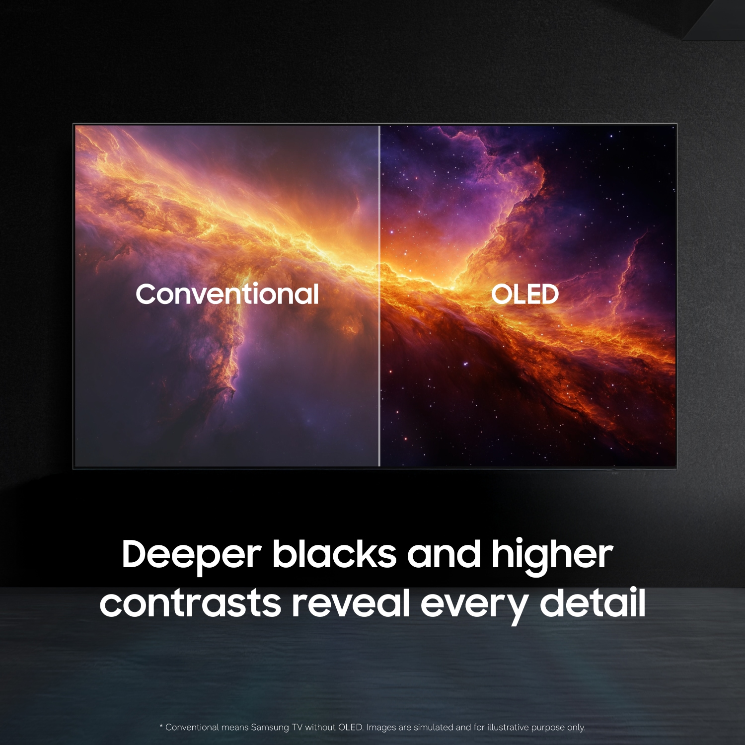 OLED vs vanlig TV: djupare svärta och högre kontrast avslöjar fler detaljer i kosmiska bilder. Simulerad jämförelse.