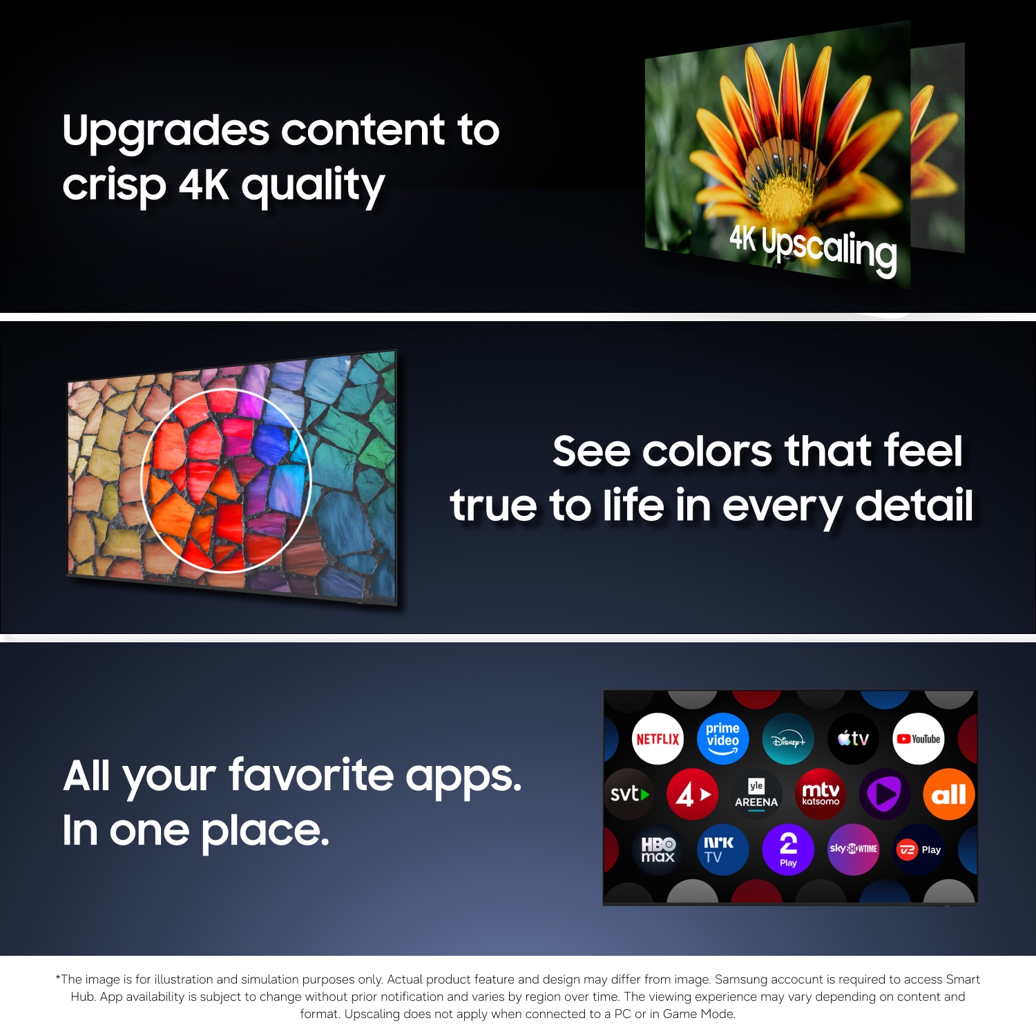Bild som visar Samsung-TV: Överst ”Skarp 4K‑uppskalning” med en livfull blomdemonstration; i mitten ”Levande, naturtrogna färger” i rika nyanser; nederst ”Alla dina appar på ett ställe” med Netflix, Disney+, Prime Video m.fl.