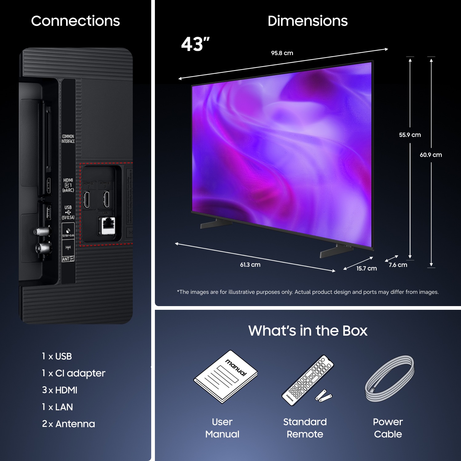 43" TV with detailed specs: ports, dimension, and box contents including remote, manual, power cable. Illustrative only.