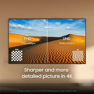 TV screen compares FHD vs UHD resolution with desert scene, showcasing sharper 4K detail. Text: "Sharper and more detailed picture in 4K".