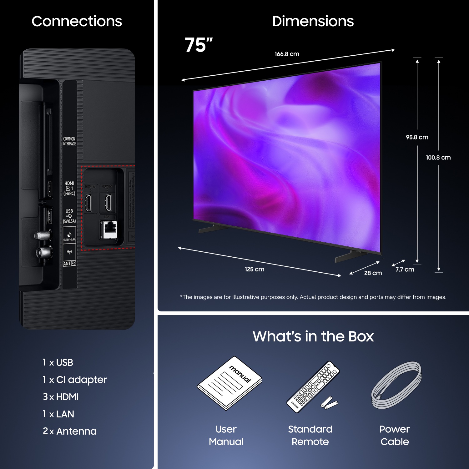 75" TV with detailed specs: ports, dimension, and box contents including remote, manual, power cable. Illustrative only.