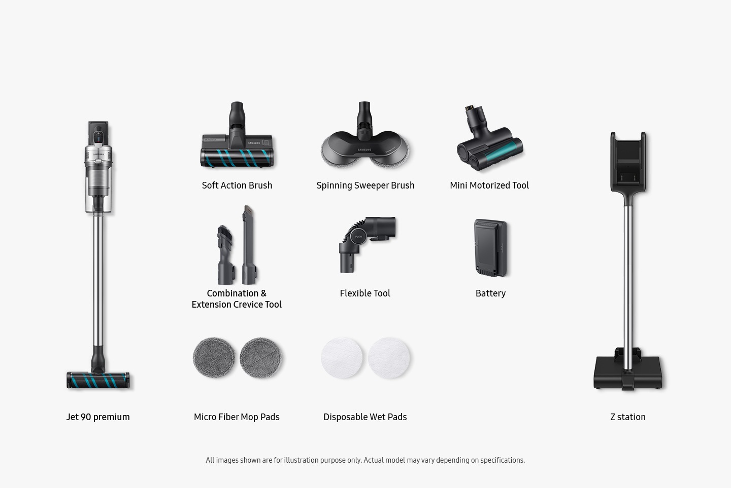 Items included inbox shown: Jet 90 premium, soft action brush, spinning sweeper brush, mini motorized tool, combination & extension crevice tool, flexible tool, battery, 2 micro fiber mop pads, 2 disposable wet pads and z station.* All images shown are for illustration purpose only. Actual model may vary depending on specifications.