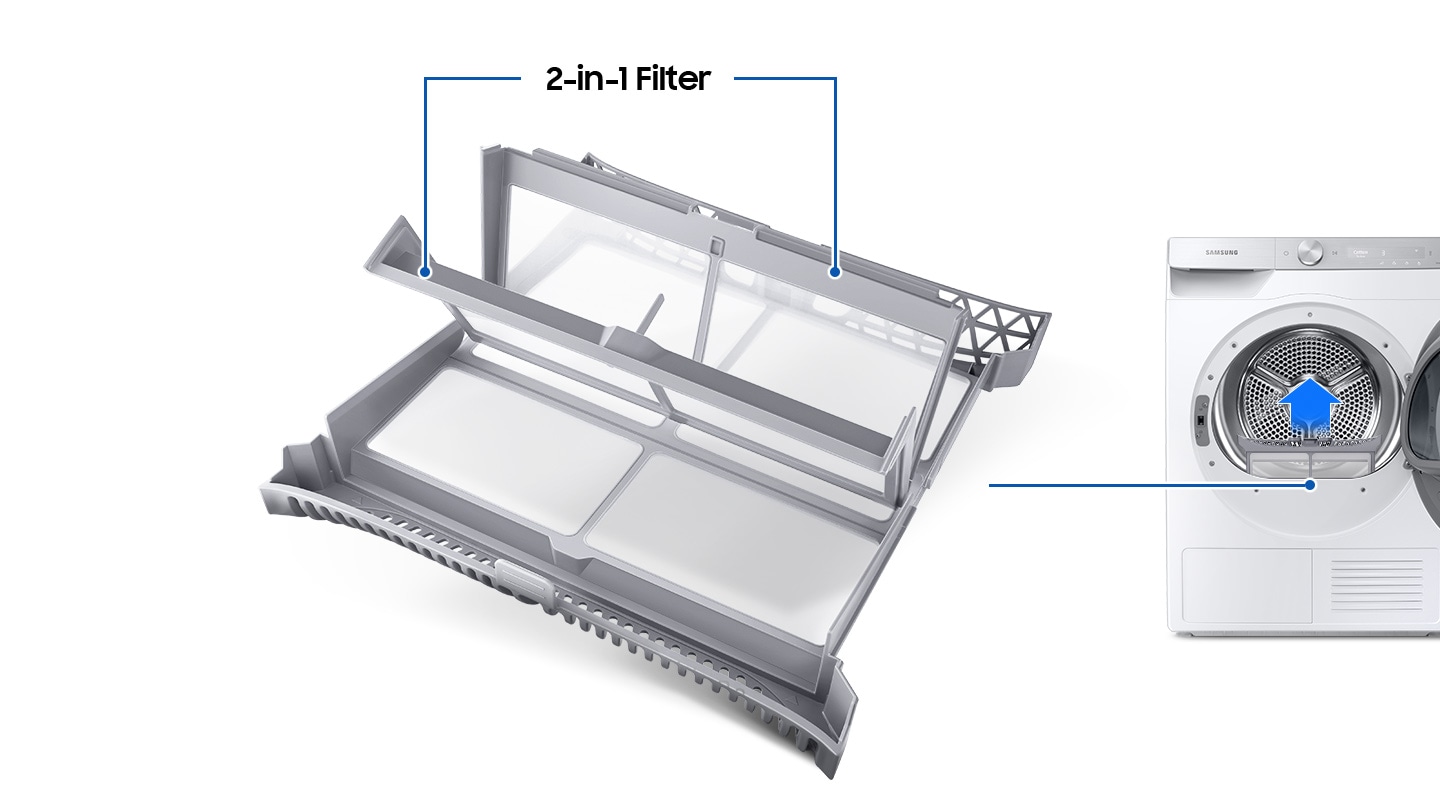 The 2-in-1 Filter spread open, and a line indicates the position of the 2-in-1 Filter in the door opened dryer.