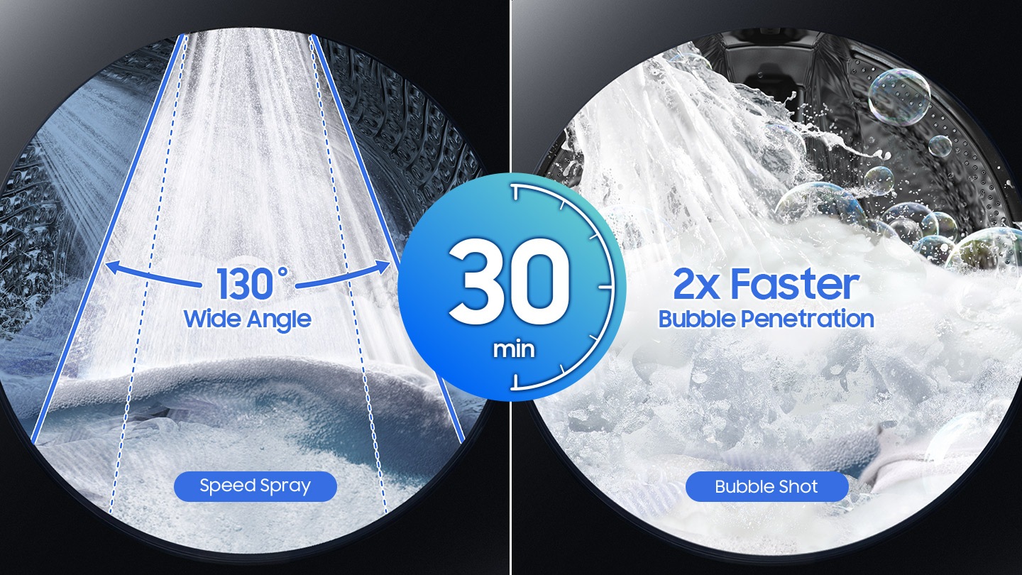 Shop for WF21T6500GV/SP now. Image shows speed wash and bubble shot features in EcoBubble™, 21Kg, Front Load, 4 Ticks