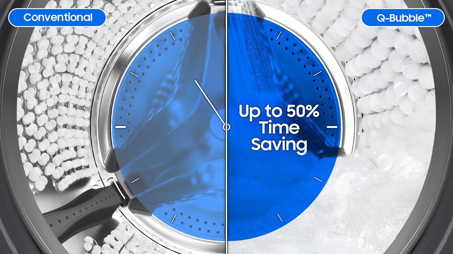 The clock hand graphic indicates the drum with Q-Bubble technology saves time 50% more than conventional products.