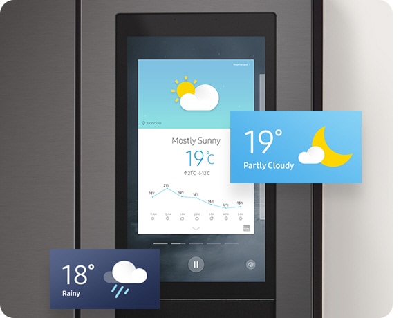 The weather forecast is on the display. Two icons show “partly cloudy” and “rainy” with the temperature.