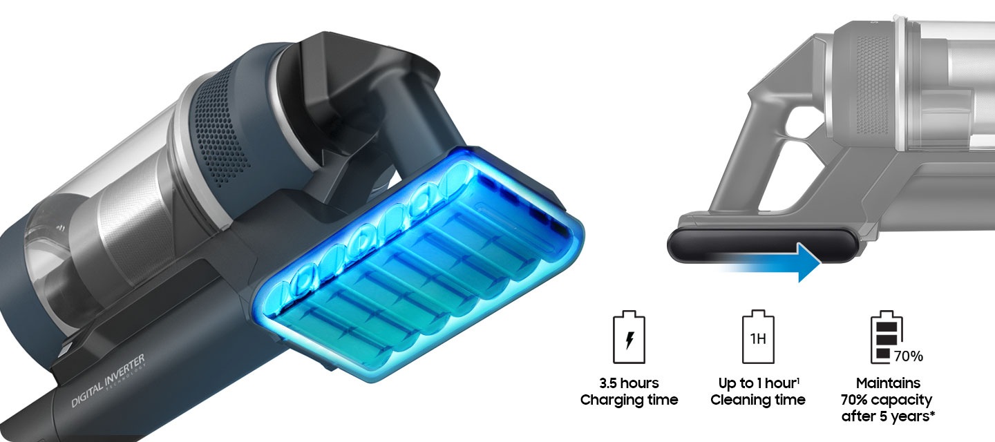 There is a close-up of a Bespoke JET with the battery pack highlighted in blue. To the right, another illustration uses an arrow to demonstrate that the pack is replaceable. Below are 3 battery symbols which explain its 3.5 hours charging time, up to 1 hour cleaning time, and ability to maintain 70% capacity after 5 years.