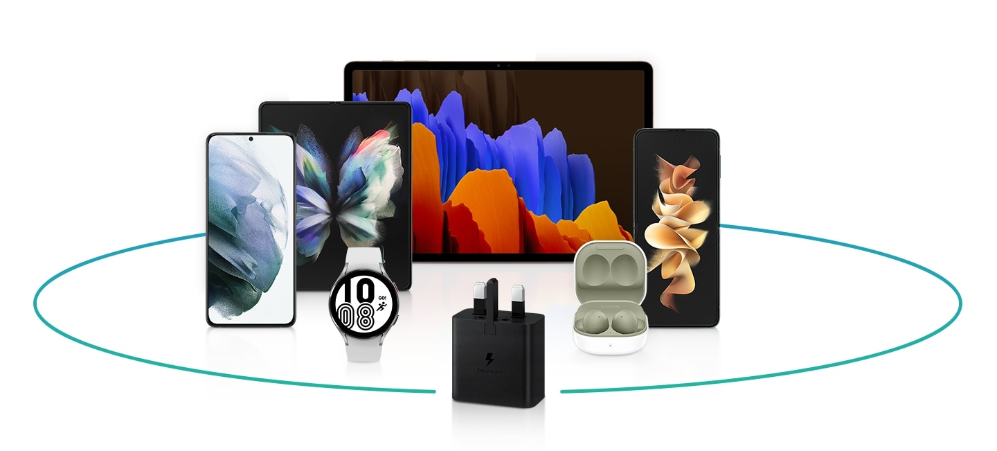 There are several Galaxy devices standing upright: a Galaxy Book Pro 360, Galaxy Tab S7+, Galaxy Watch4, Galaxy S21, Galaxy Fold3, Galaxy Flip3 and Galaxy Buds2. A 65W Power Adapter Trio stands in front of them.