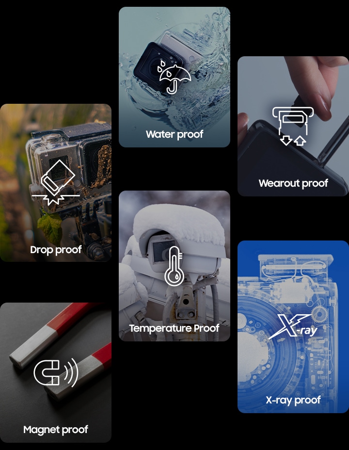 Critical data. Safeguarded.