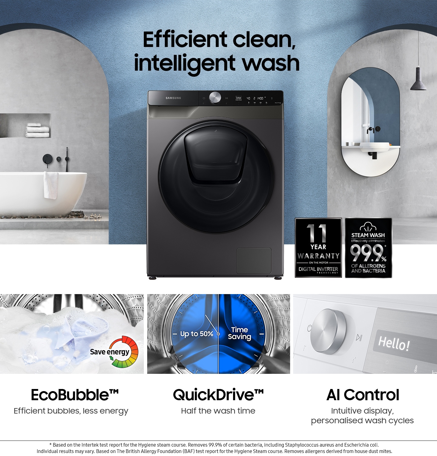 WD7500T is germ-free, and 10-year warranty with EcoBubble, QuickDrive, and AI Control functions.