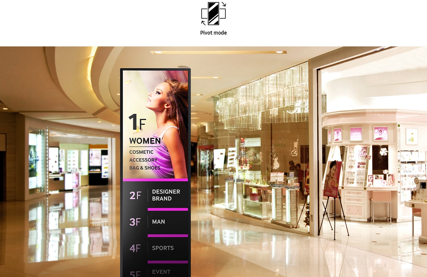 SHR-B is installed in the shopping mall, and information is provided for each floor. There is a Pivot mode icon at the top.