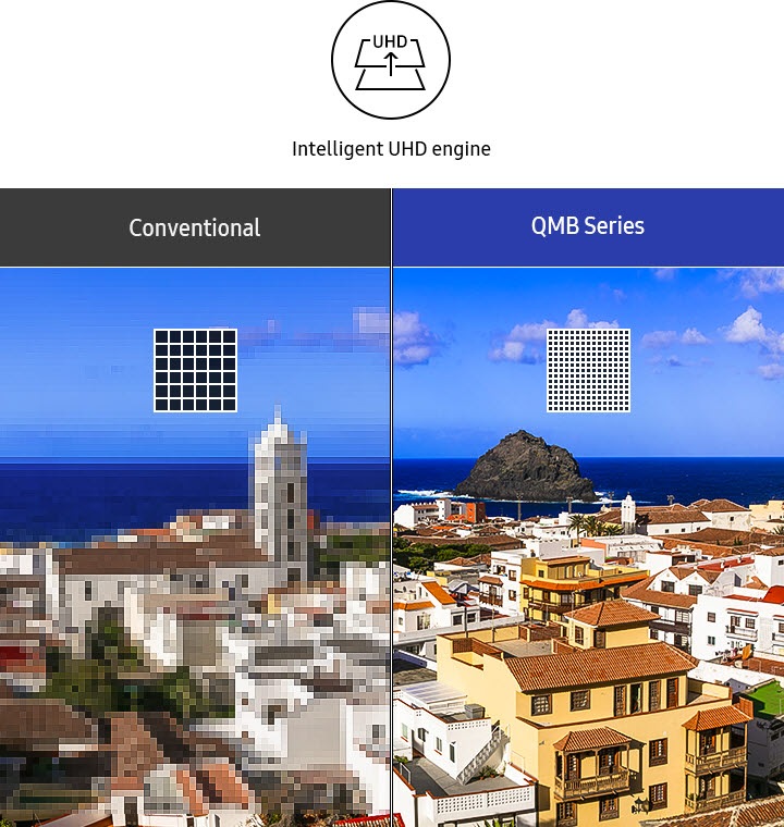 QMB Quantum Processor 4K Signage | LH65QMBEBGCXXS | Samsung