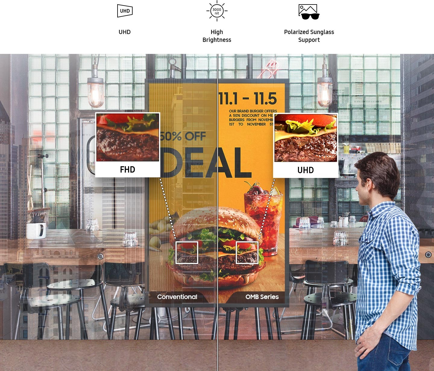 Enhance promotions with premium picture quality