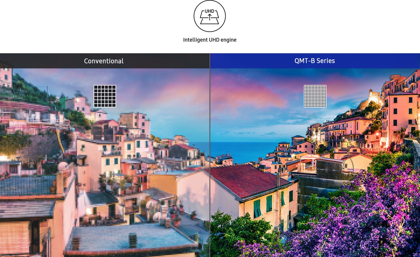 The Intelligent UHD engine icon is at the top. Conventional and QMT-B Series are compared. Conventional has large pixels in the same area, and QMT-B divides pixels into smaller units