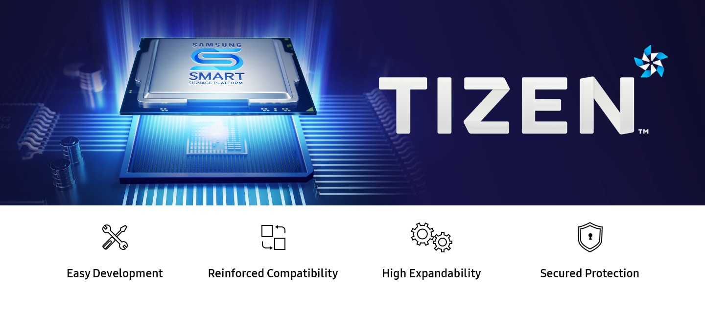 TIZEN logo and Chip, Easy Development, Reinforced Compatibility, High Expandability, Secured Protection icons.